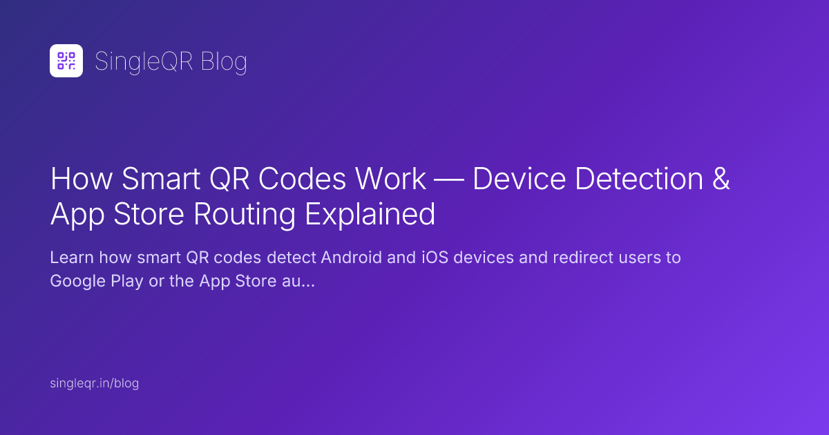 How smart QR codes work for app downloads